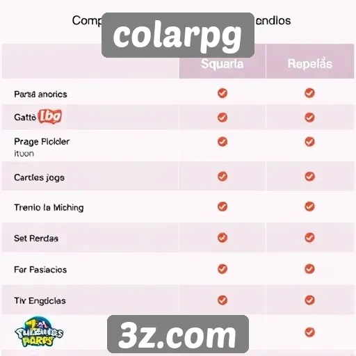 Comparaçãod e jogos populares na plataforma colarpg